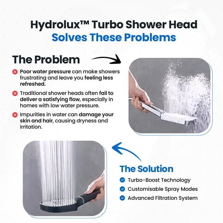 High Pressure Shower Head with Turbo Boost and Filtration System-Orizon Depot