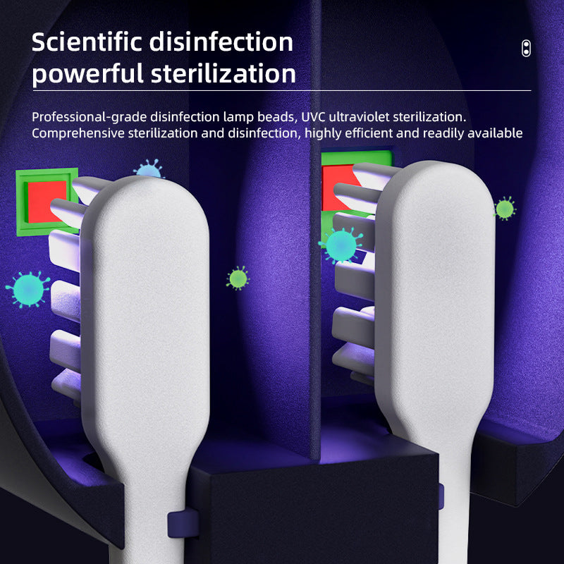 Toothbrush Sterilizer Box for Effective Hygiene and Protection-Orizon Depot