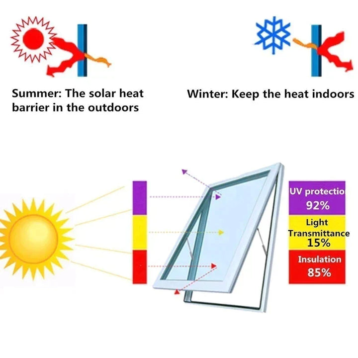 Car Window Sun Protection Film - UV Blocking Glass Sticker-Orizon Depot