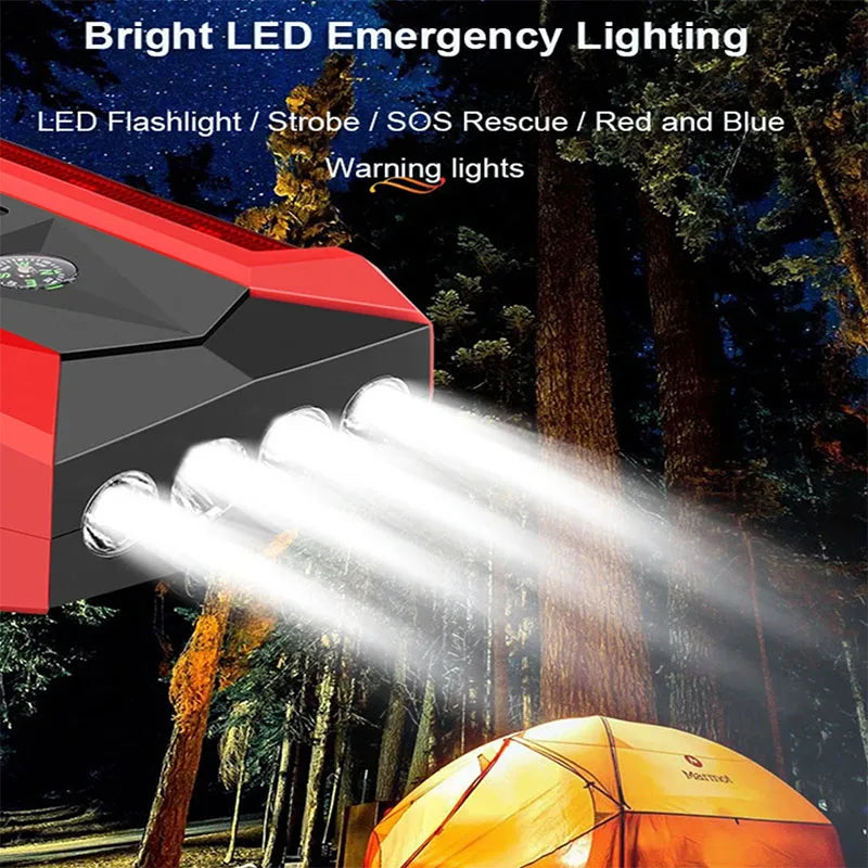 12V Emergency Car Jump Starter Power Supply for Road Trips-Orizon Depot