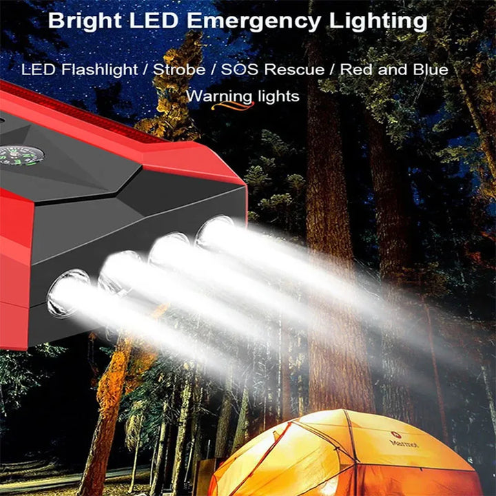 12V Emergency Car Jump Starter Power Supply for Road Trips-Orizon Depot