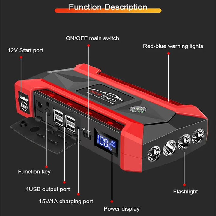 12V Emergency Car Jump Starter Power Supply for Road Trips-Orizon Depot