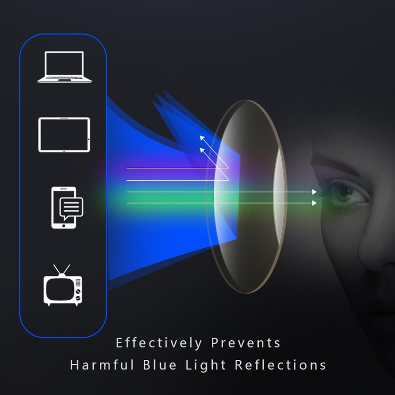 Ultra-Light Anti-Blue Light Progressive Glasses for Eye Protection-Orizon Depot