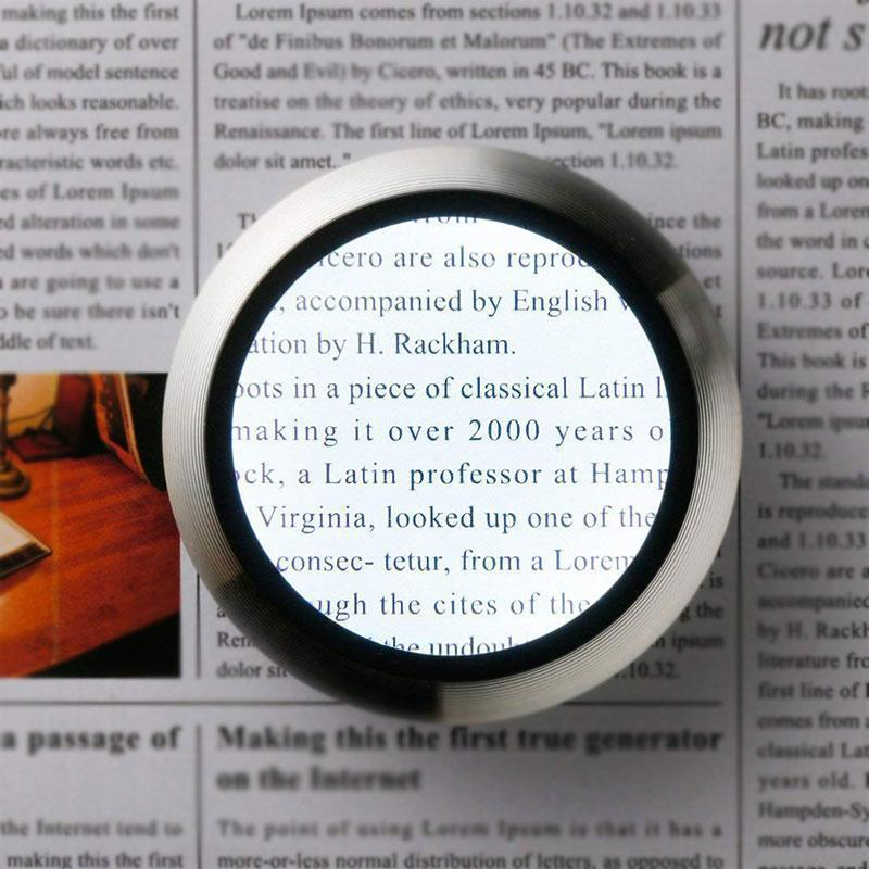 LED Reading Glasses Magnifier with Built-in Light-Orizon Depot