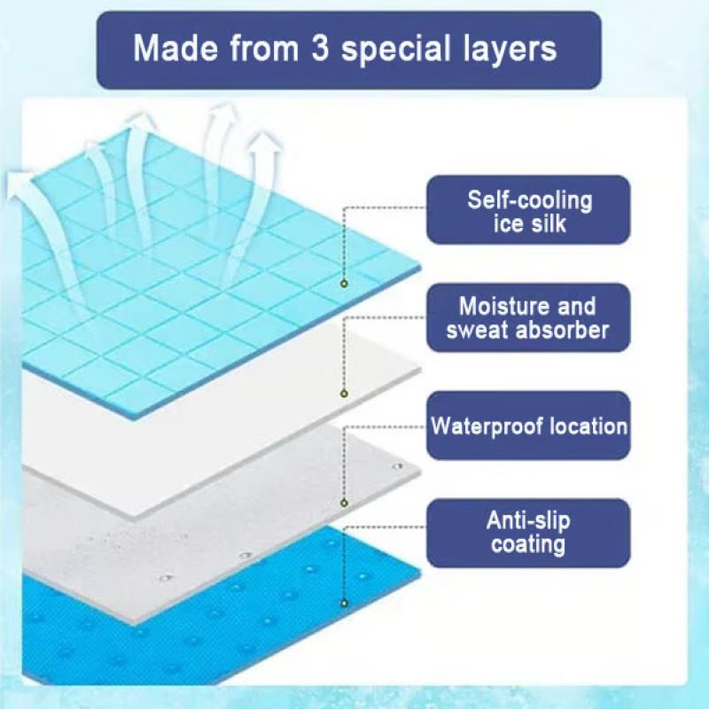 Cooling Mat for Dogs - 4x More Effective Pet Comfort Solution-Orizon Depot