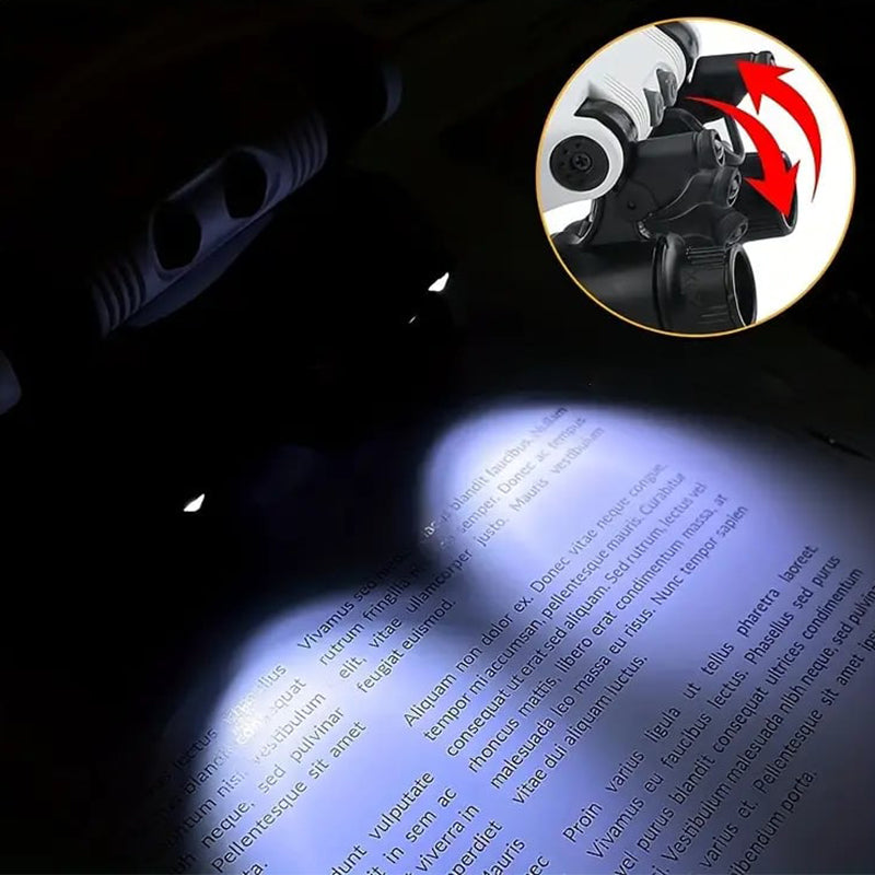 LED Magnifying Glasses for Enhanced Vision and Clarity-Orizon Depot