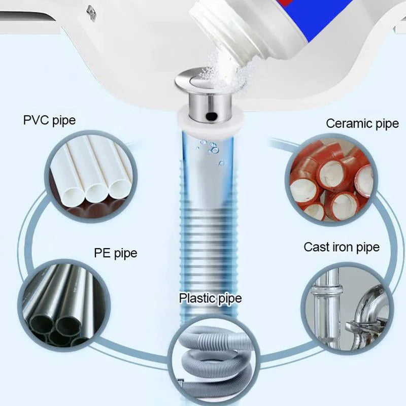 Toilet Clogging Deodorant & Powerful Pipe Cleaner-Orizon Depot