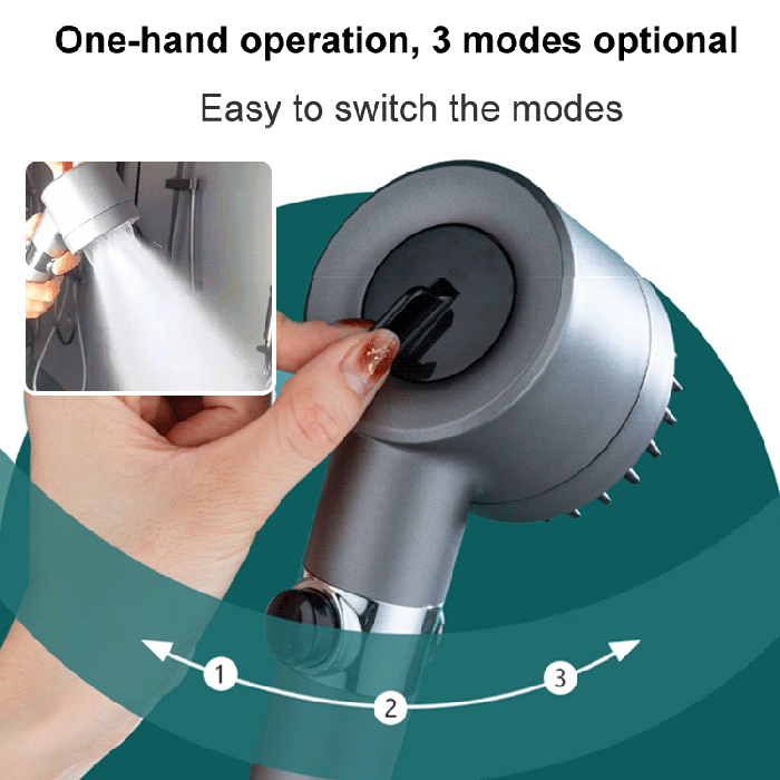 High-Pressure Shower Head – PowerSpray for Spa-Like Experience-Orizon Depot