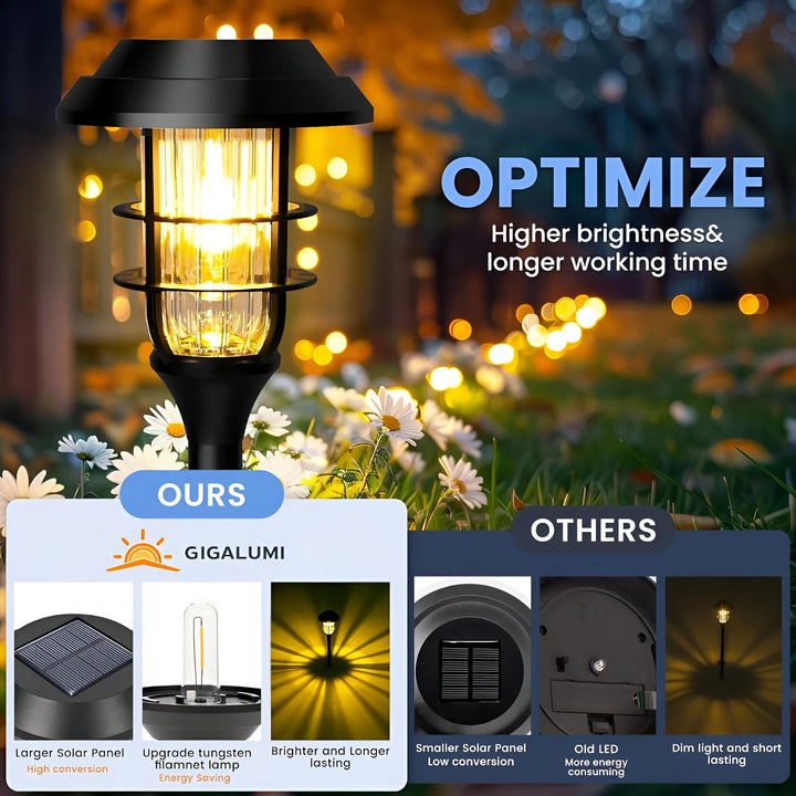 Solar Garden Light Set – 6-Pack Outdoor Solar Lanterns-Orizon Depot
