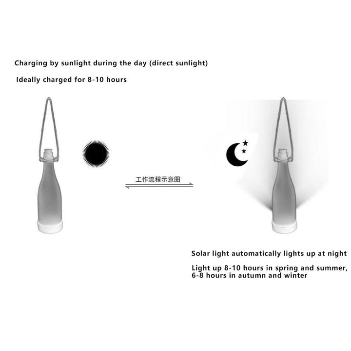 5 Piece Solar Wine Bottle Light Outdoor Decoration LED Hanging Lights-Orizon Depot
