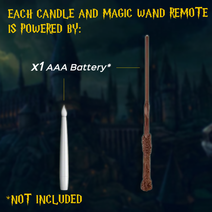 Floating Candles for Unique Home Decor - Indoor & Outdoor Use