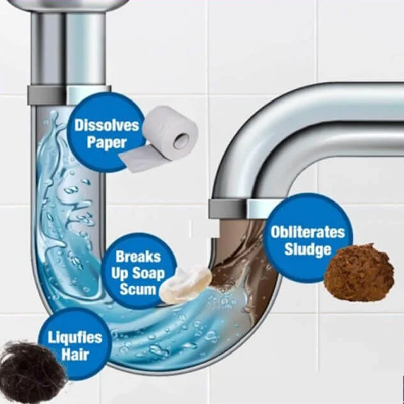 Powerful Sink and Drain Cleaner for Effective Clog Removal-Orizon Depot