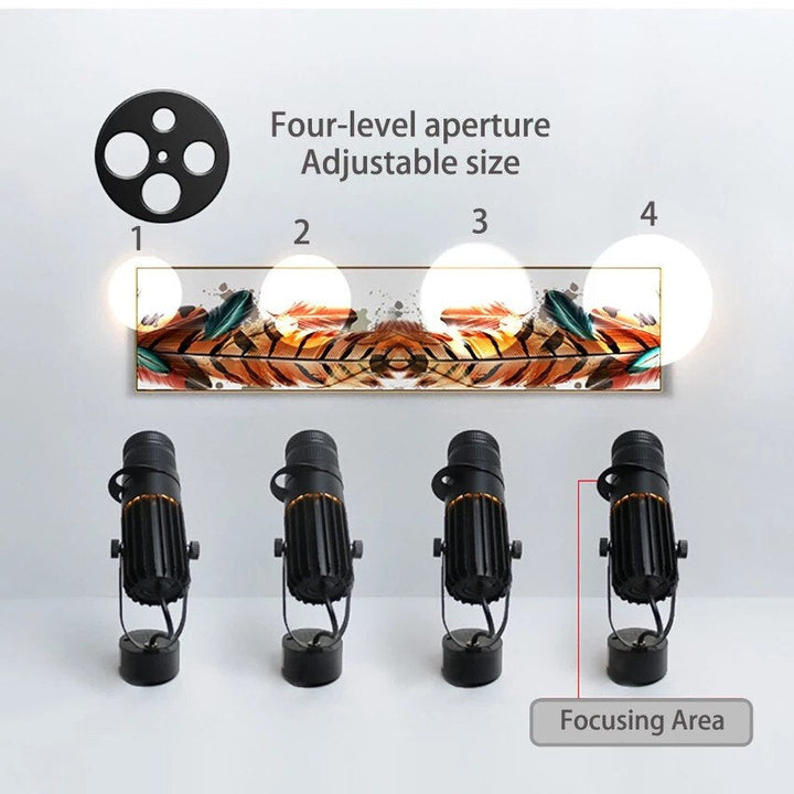 Adjustable LED Spotlight - Focus Light for Background Illumination-Orizon Depot