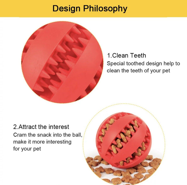 Interactive Dog Toy Ball