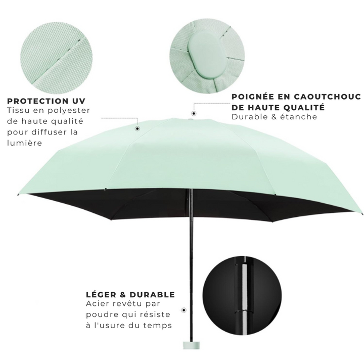 Compact Umbrella – Your Secret Weapon Against the Rain-Orizon Depot