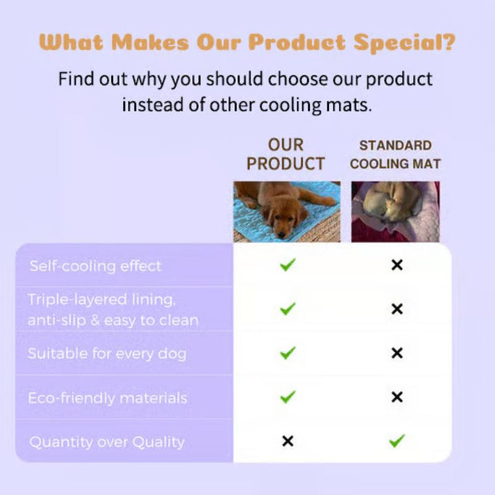 Cooling Mat for Dogs - 4x More Effective Pet Comfort Solution-Orizon Depot