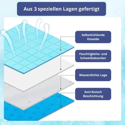 Cooling Mat for Pets with Non-Toxic Self-Cooling Gel-Orizon Depot