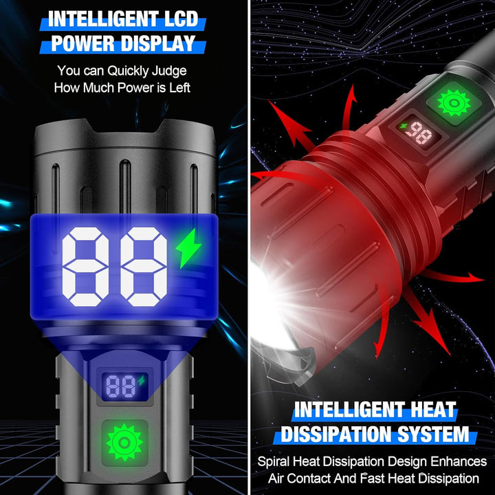 High-Intensity LED Flashlight for Outdoor and Emergency Use