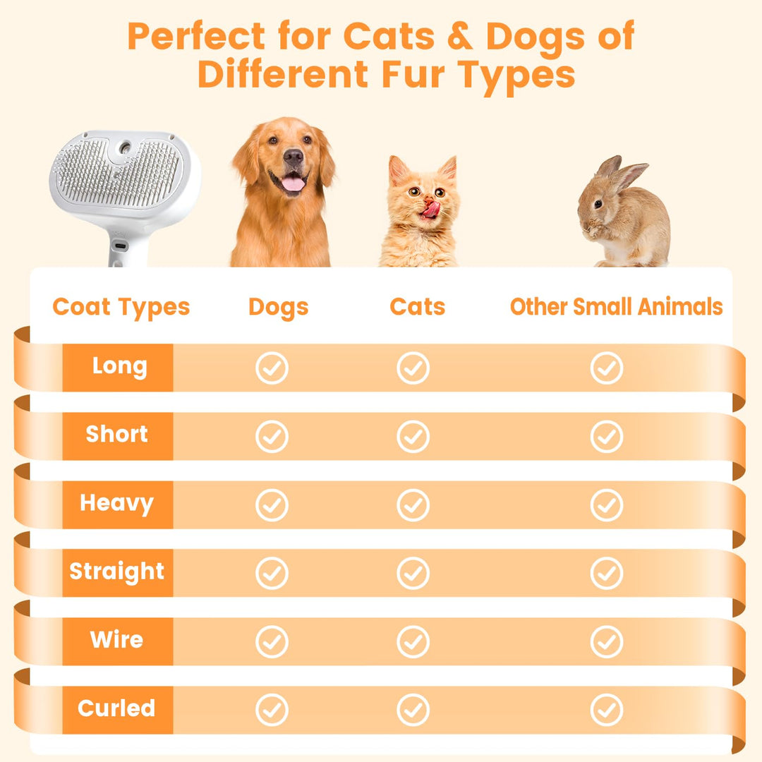 Pet Steam Brush for Cats and Dogs
