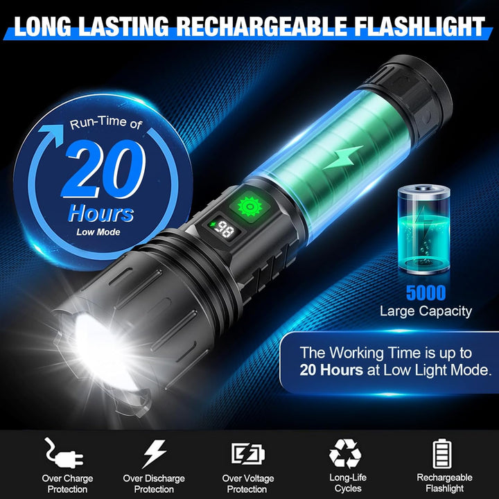 High-Intensity LED Flashlight for Outdoor and Emergency Use