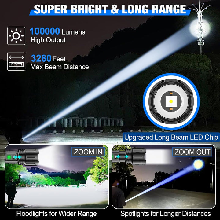 High-Intensity LED Flashlight for Outdoor and Emergency Use
