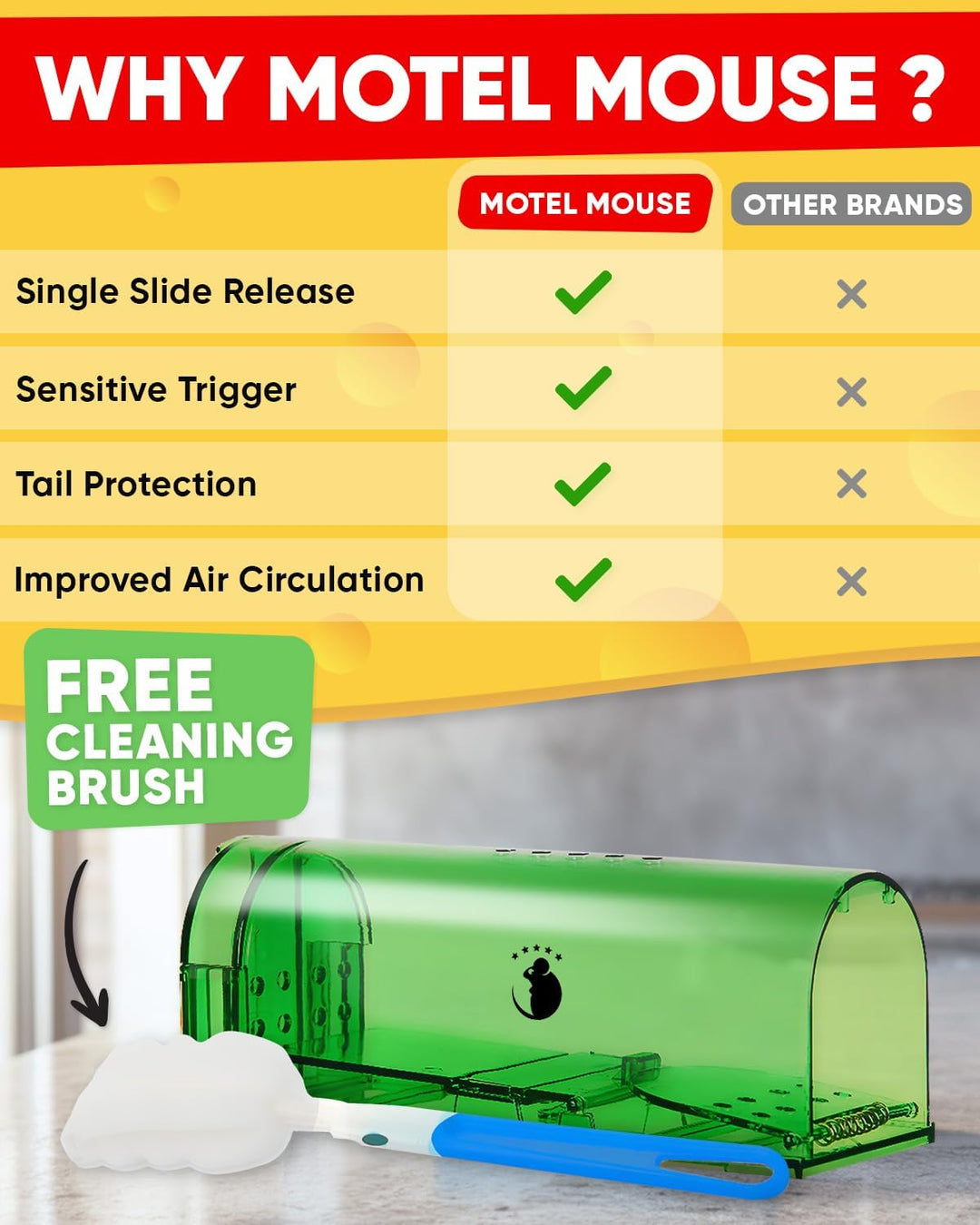 4-Pack Rodent Traps for Effective Pest Control
