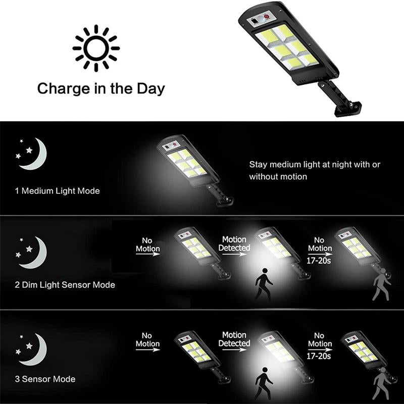 200W Outdoor Solar LED Lamp with Remote Control, Motion Sensor-Orizon Depot