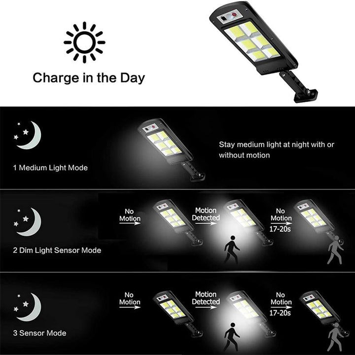 200W Outdoor Solar LED Lamp with Remote Control, Motion Sensor-Orizon Depot