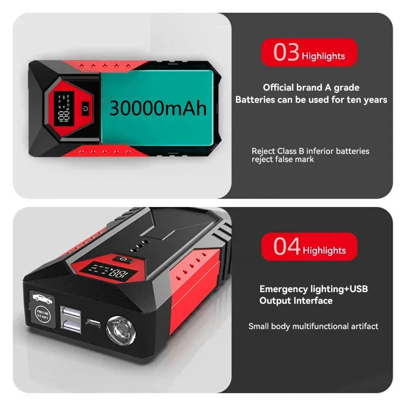 Car Jump Starter Power Bank 18000mAh 1200A Emergency Booster-Orizon Depot
