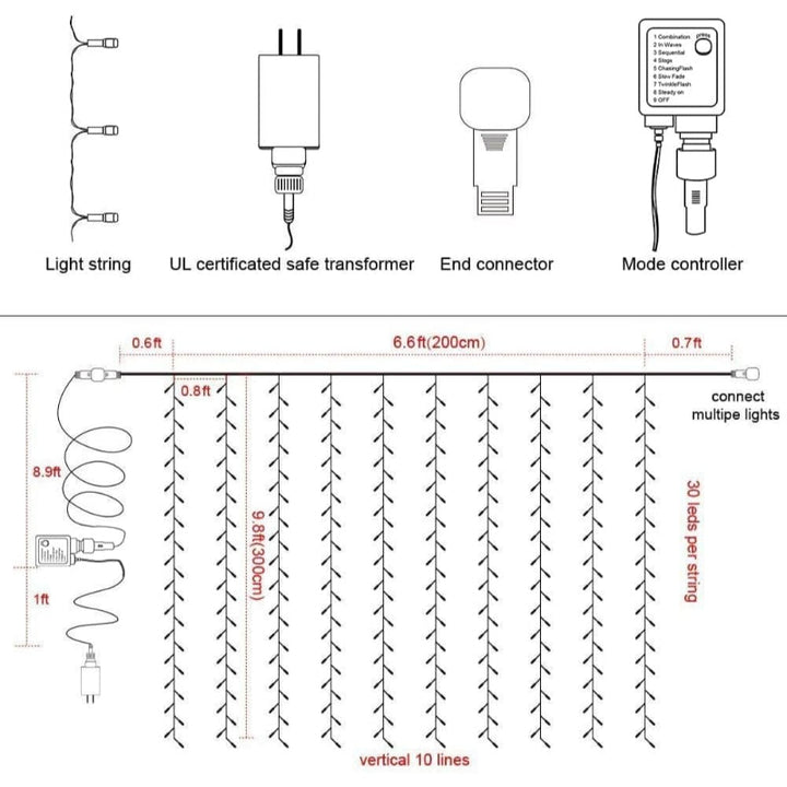Lamps for Curtains with Multiple Modes and Waterproof Design-Orizon Depot