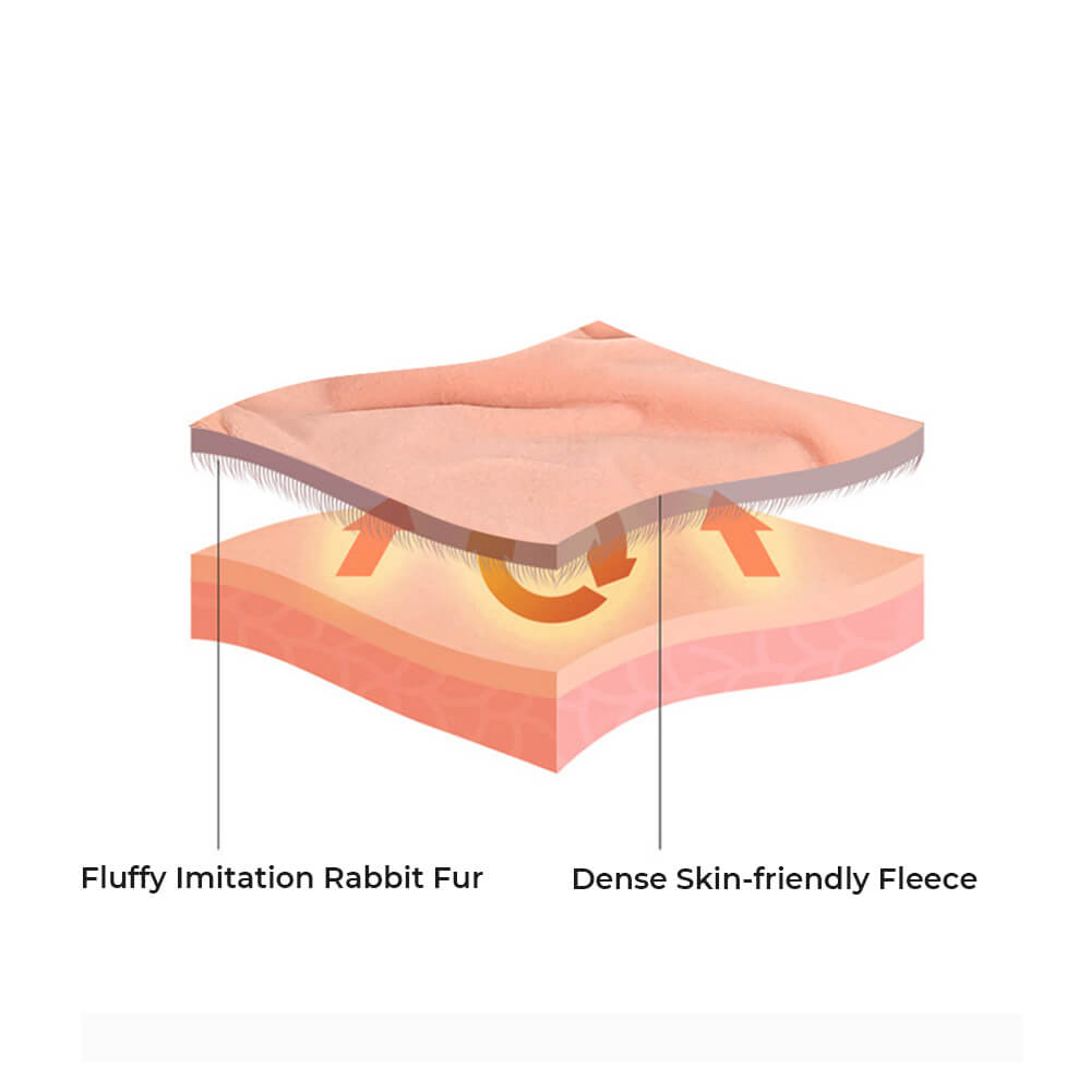 Premium Double Layer Thick Faux Rabbit Fur Blanket-Orizon Depot