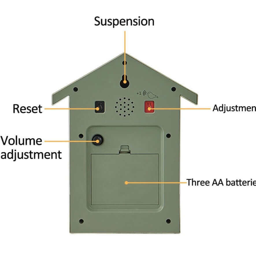 Modern Cuckoo Clocks for Stylish Home Decor-Orizon Depot