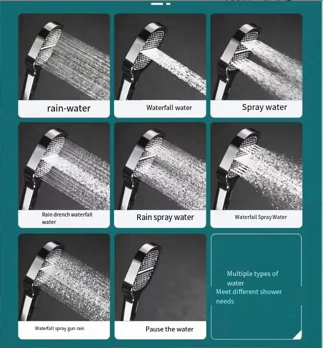 High Pressure Shower Head with Turbo Boost and Filtration System-Orizon Depot