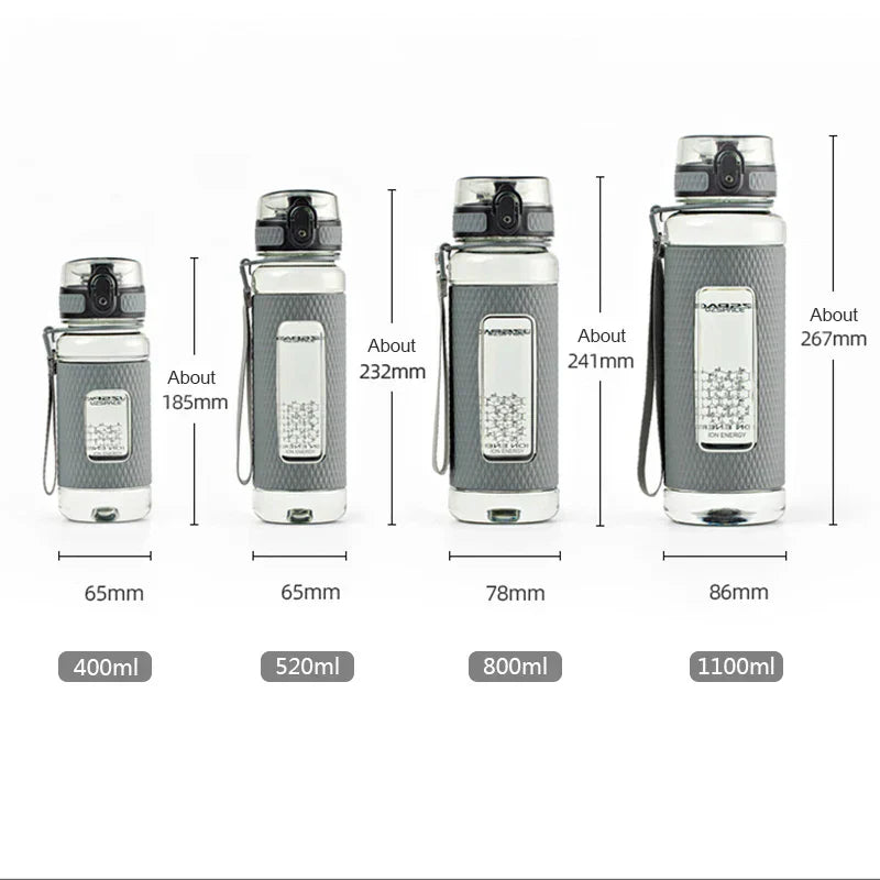 Portable BPA-Free Sport Water Bottle - Impact-Resistant & Leak-Proof-Orizon Depot
