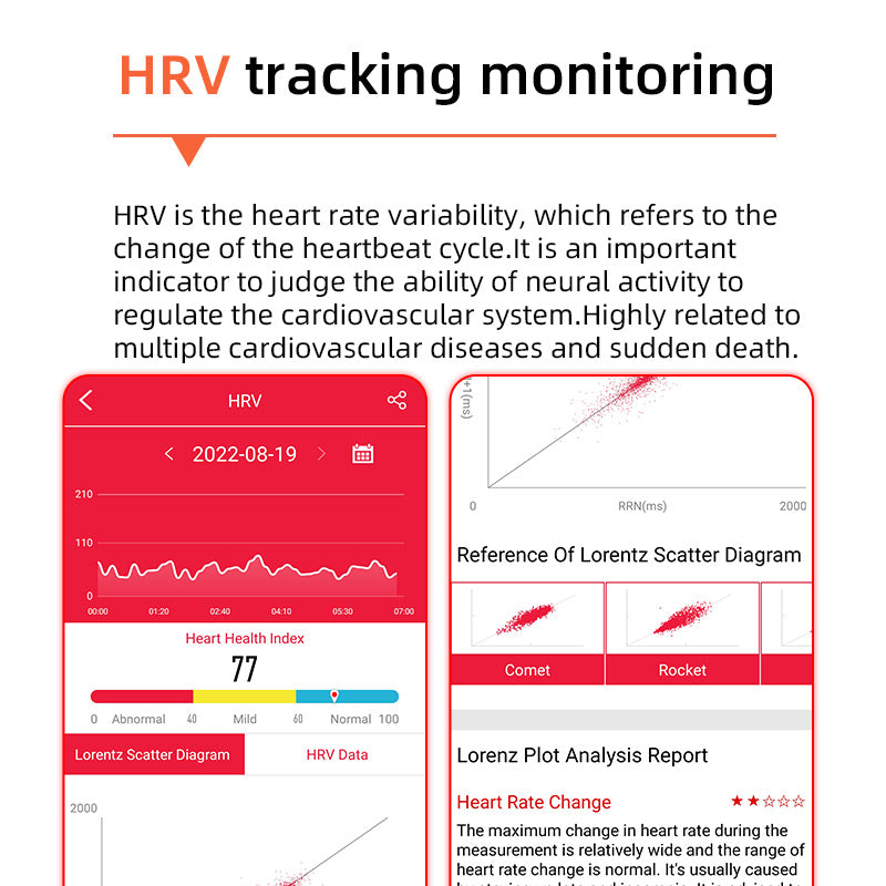 One-Click Blood Sugar & Blood Pressure Monitor Smart Health Watch-Orizon Depot