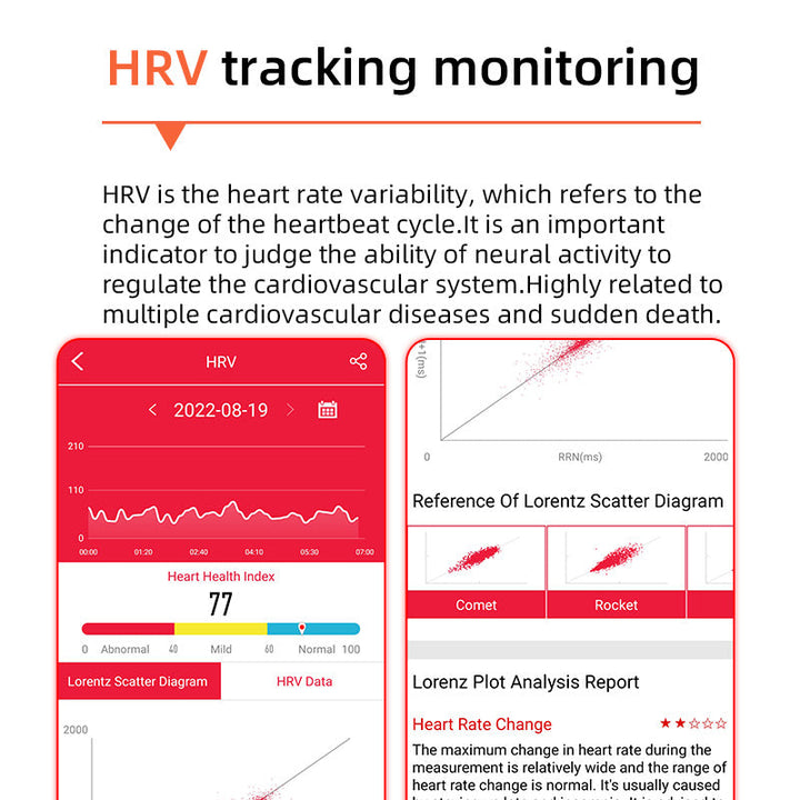 One-Click Blood Sugar & Blood Pressure Monitor Smart Health Watch-Orizon Depot
