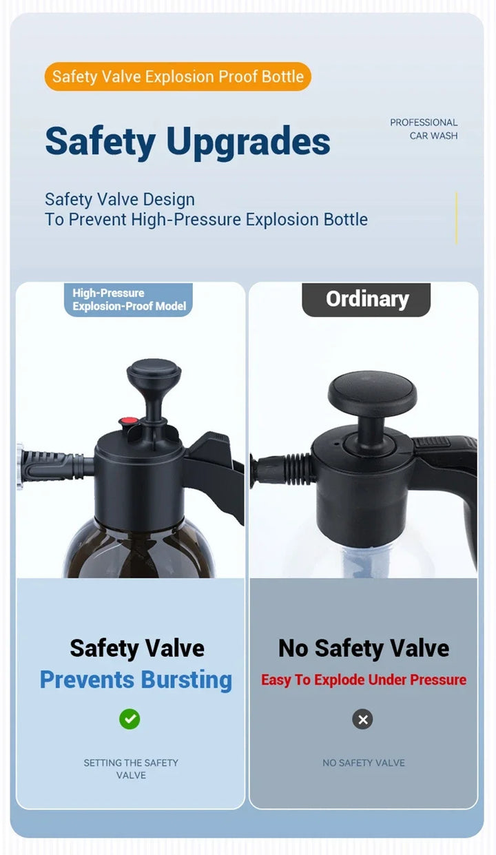 Manual Air Pressure Foam Sprayer for Car Wash-Orizon Depot