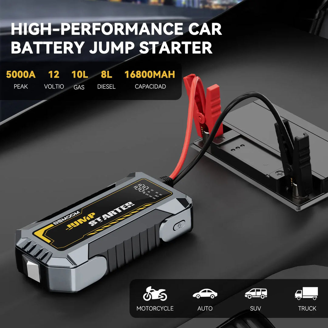 Portable 12V Car Jump Starter Power Bank Emergency Charger-Orizon Depot