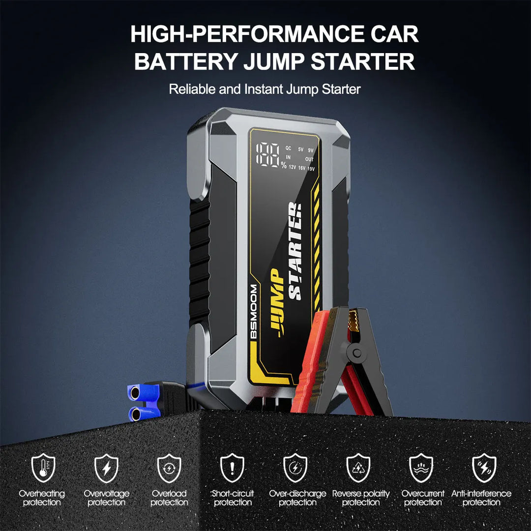 Portable 12V Car Jump Starter Power Bank Emergency Charger-Orizon Depot