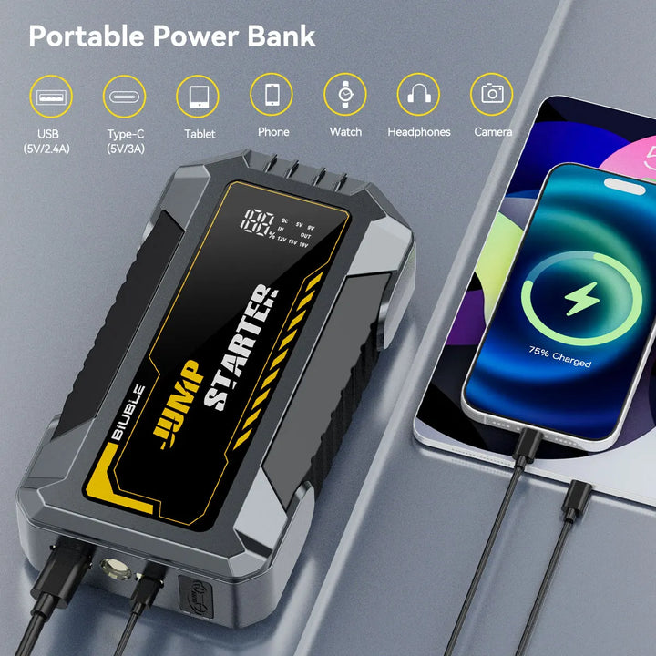 Portable 12V Car Jump Starter Power Bank Emergency Charger-Orizon Depot