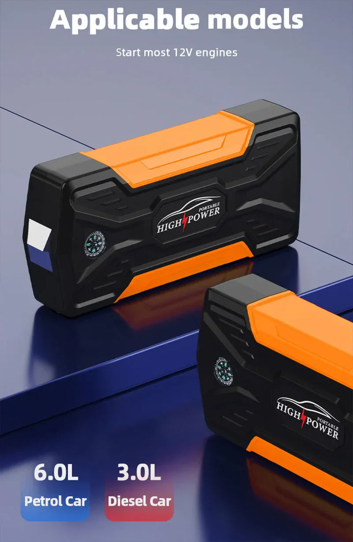 Portable 12V Emergency Car Jump Starter and Power Bank Kit-Orizon Depot