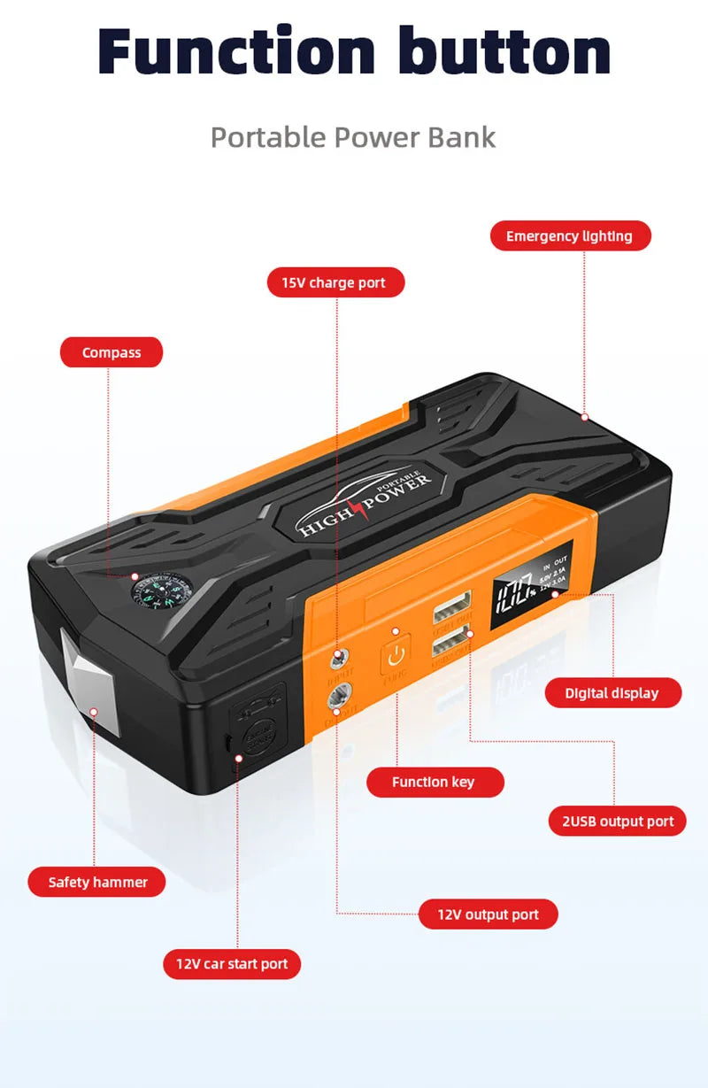Portable 12V Emergency Car Jump Starter and Power Bank Kit-Orizon Depot