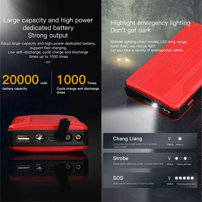 Portable 20000mAh Car Jump Starter with USB for Road Trips-Orizon Depot