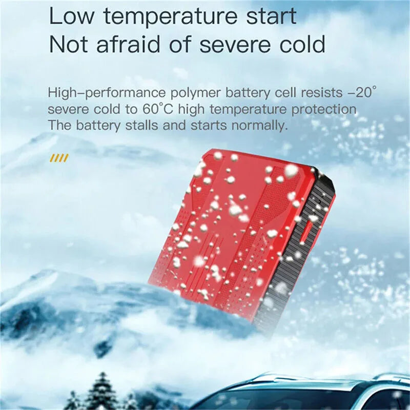 Portable 20000mAh Car Jump Starter with USB for Road Trips-Orizon Depot