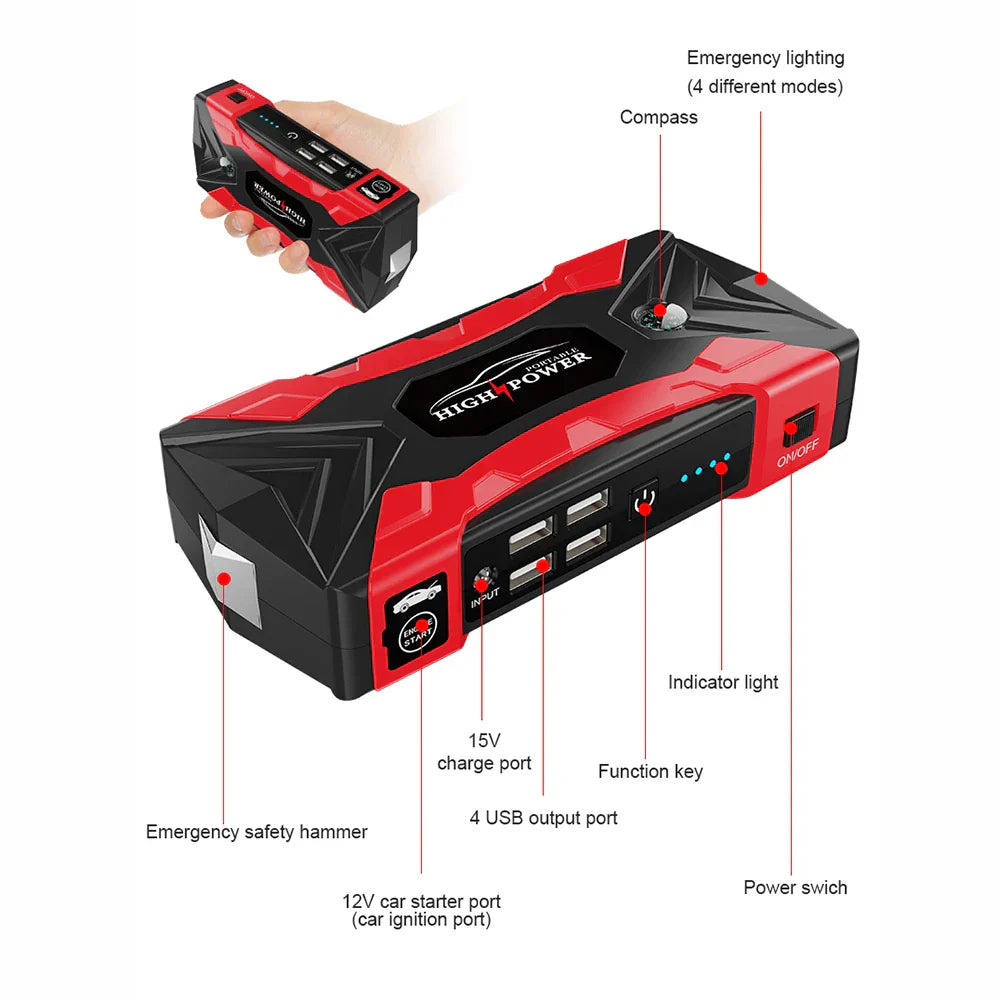 Portable Car Jump Starter Power Bank 99800mAh 3000A Emergency-Orizon Depot