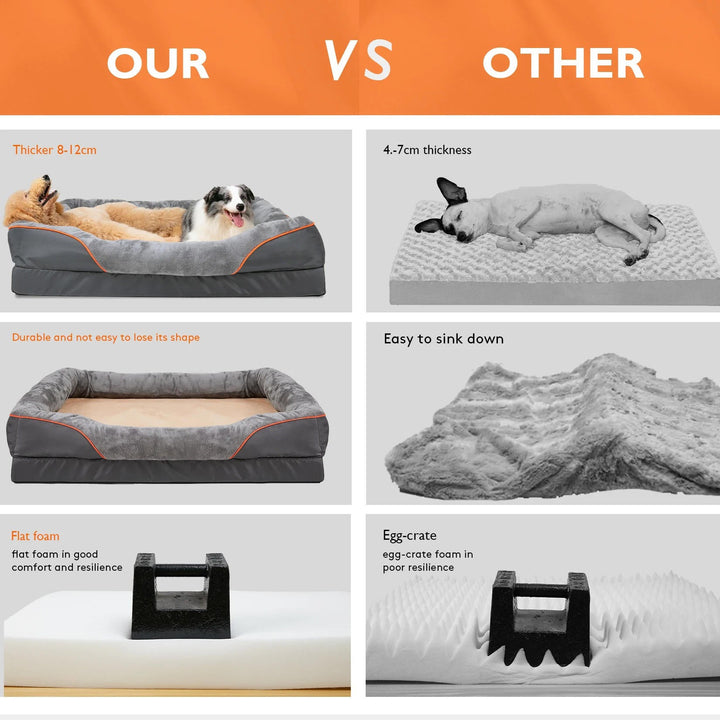 Comfortable Orthopedic Dog Bed for Joint Support and Relaxation