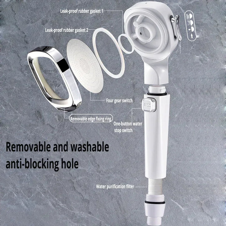 Water-Saving High Pressure Shower Head with 3 Adjustable Modes