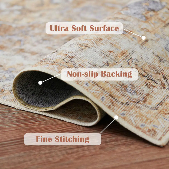 Foldable Non-Slip Oriental Style Medallion Rug for Home Decor