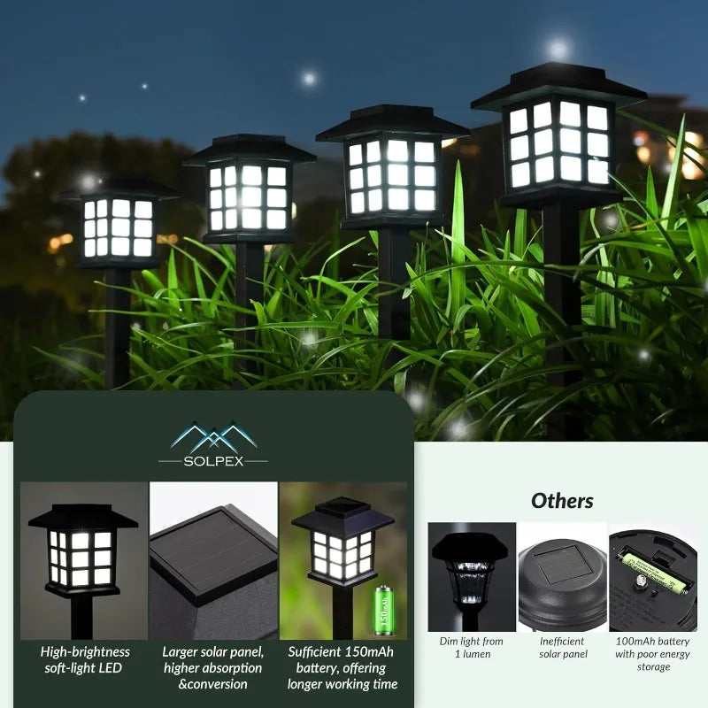 2 Pack Waterproof Solar Pathway Lights for Garden and Outdoor Use