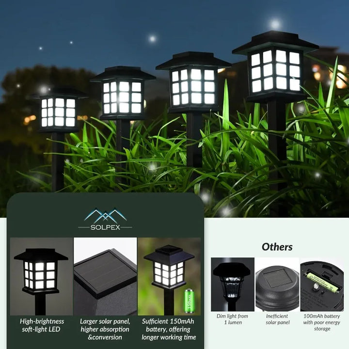 2 Pack Waterproof Solar Pathway Lights for Garden and Outdoor Use